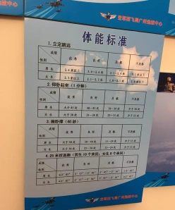 空军招飞
