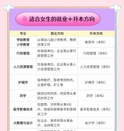 女生
