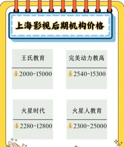 信息