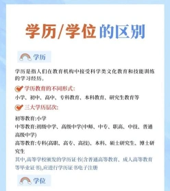 毕业证
