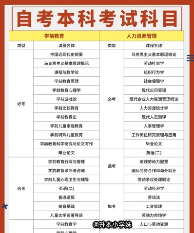 利用