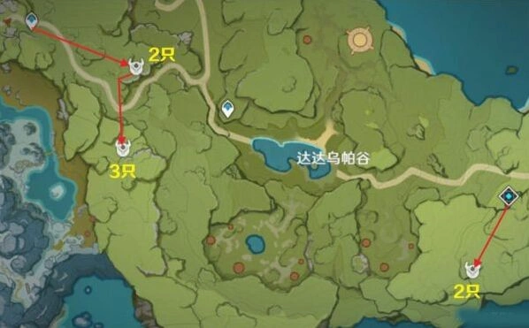 原神方法