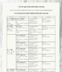 涵盖