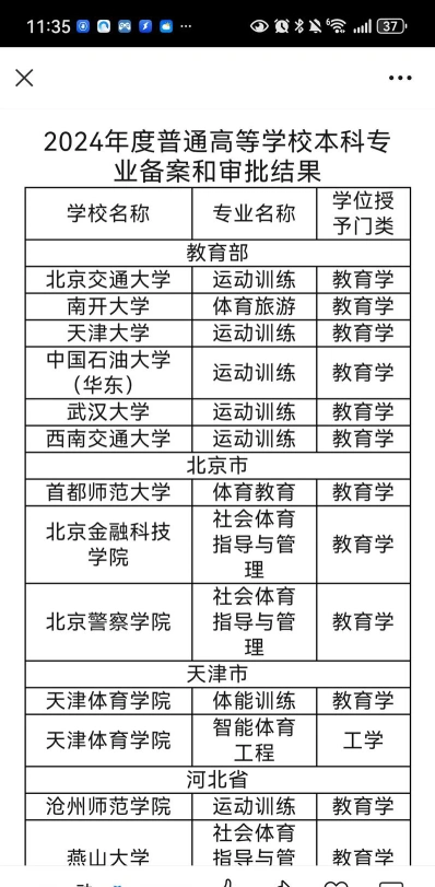 学校