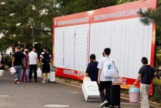 技师学院