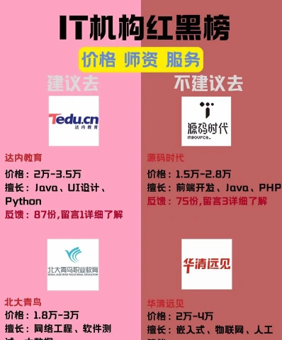 信息