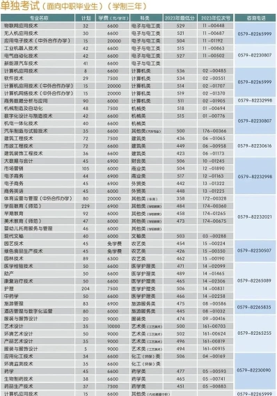 金华
