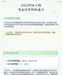 网络大学
