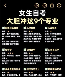 学习