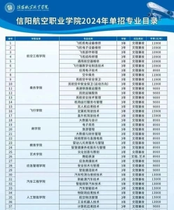 机械加工技术