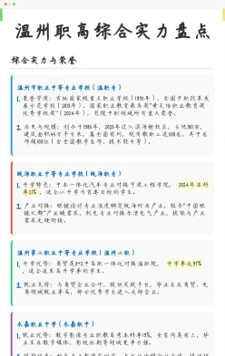 护理