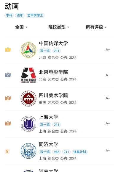 动漫设计