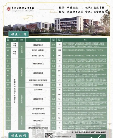 专业