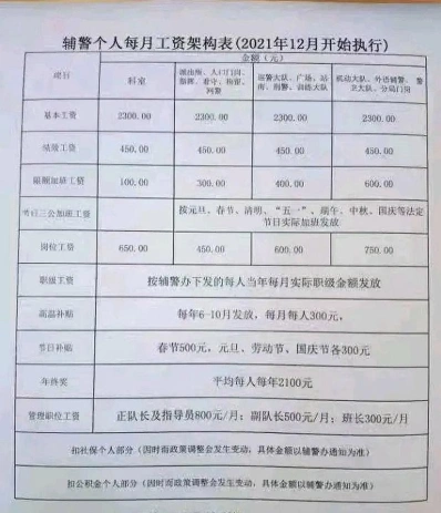 辅警
