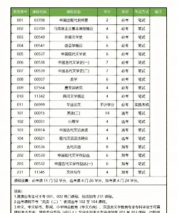 课程