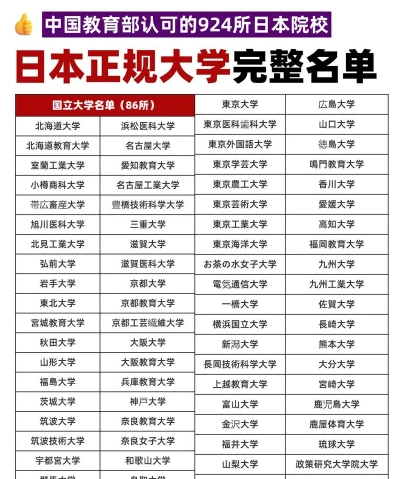 大学