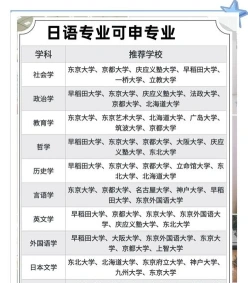 口译