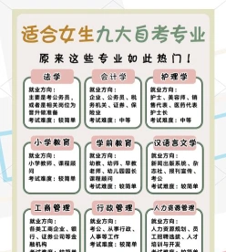 表达能力