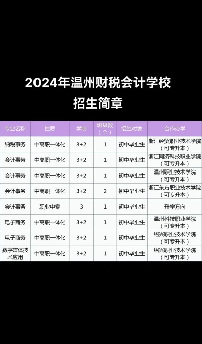 财税