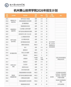 专业