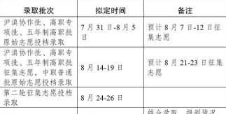 专业
