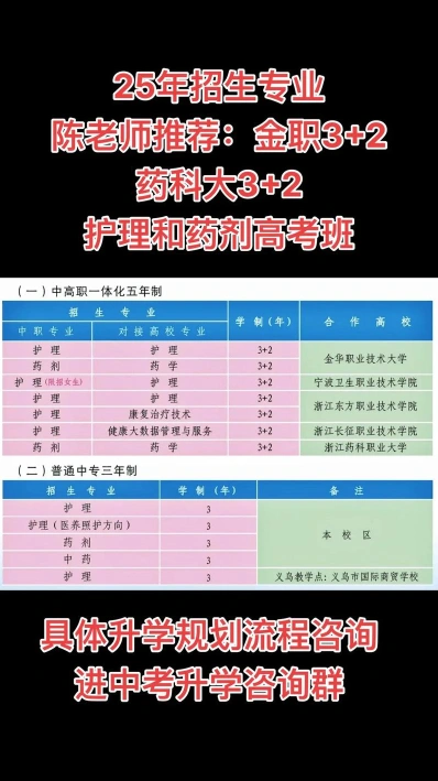 永康