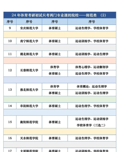 男生