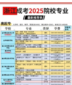 评为