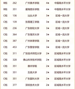 中国