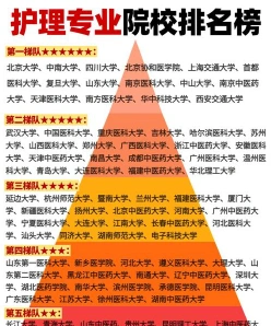 招生人数