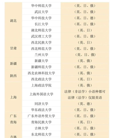 招收
