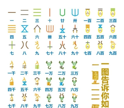 汉字