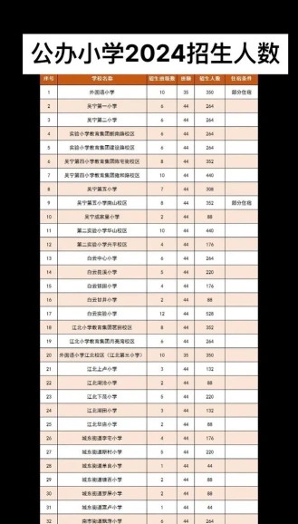 东阳市