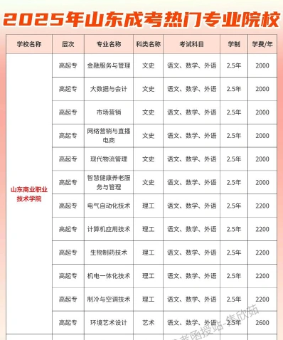学校