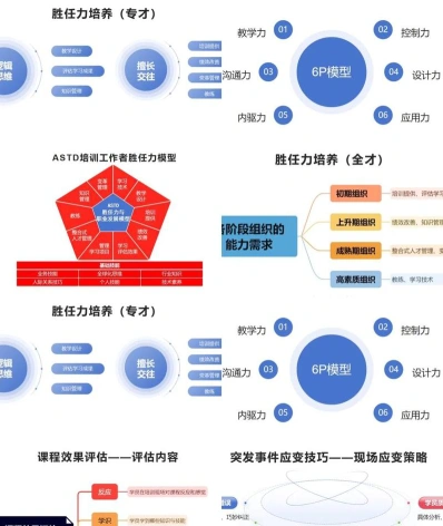 具备