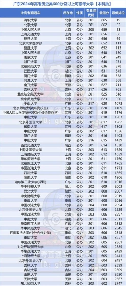 能力