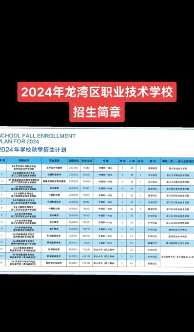 职业技术学校
