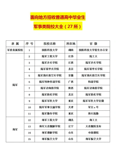 特色