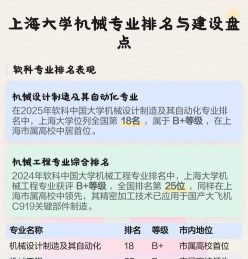 上海大学
