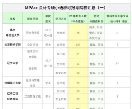 小语种专业