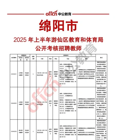 招聘岗位