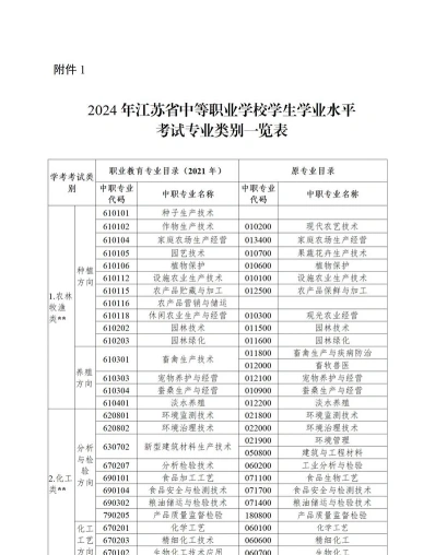 学校
