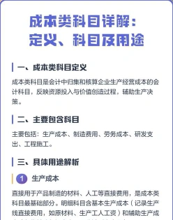 发生