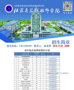 技术