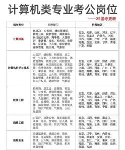 办公