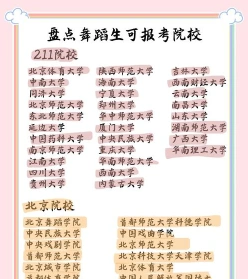提供
