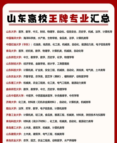一流本科