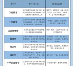 安保服务