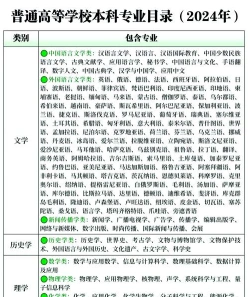 国际商贸