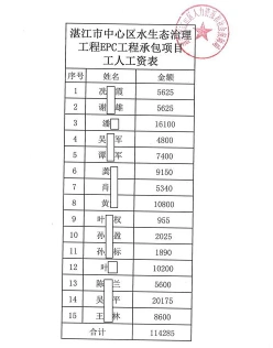 特岗教师
